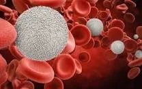 Hematopoieza clonală